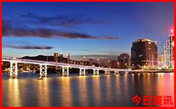 白城市有什么旅游景点